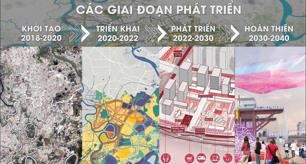 Thành phố Thủ Đức và thông tin mới nhất năm 2023