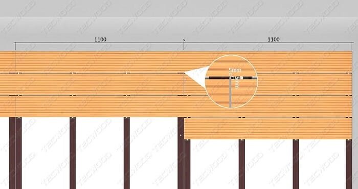 Thông tin sàn gỗ ngoài trời TecWood Premium - Bất động sản thịnh vượng