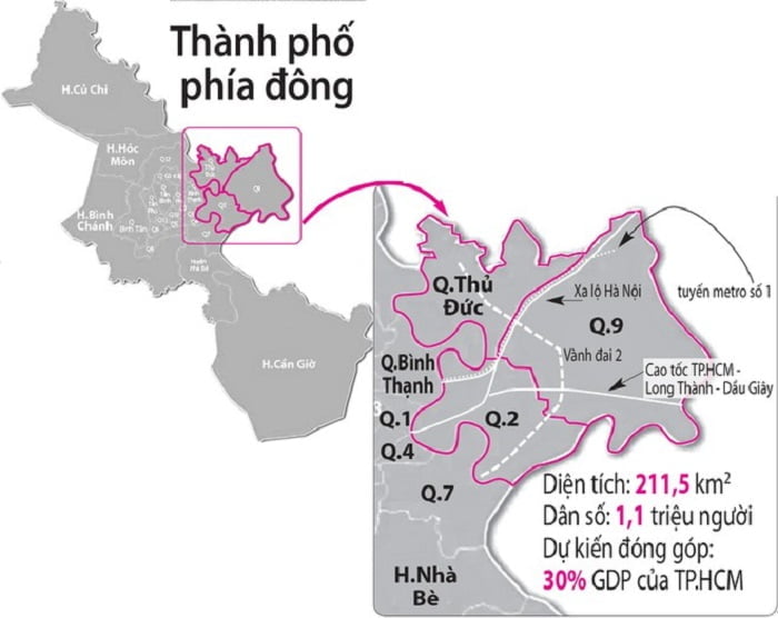 TP Thủ Đức và những thông tin mới nhất năm 2023