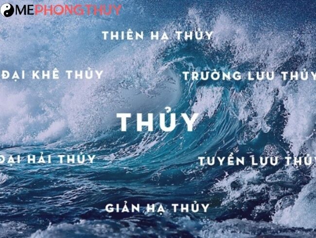 Mệnh Thủy hợp hướng nào