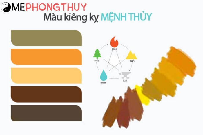 Mệnh Thủy khắc màu gì?