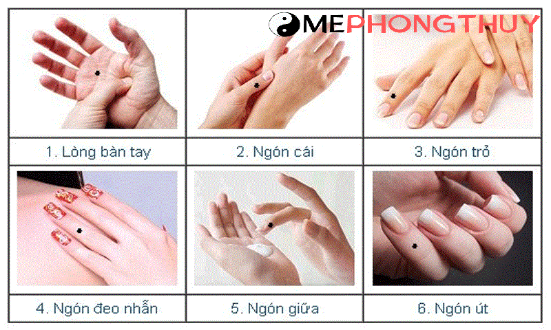 Nốt ruồi ở ngón tay