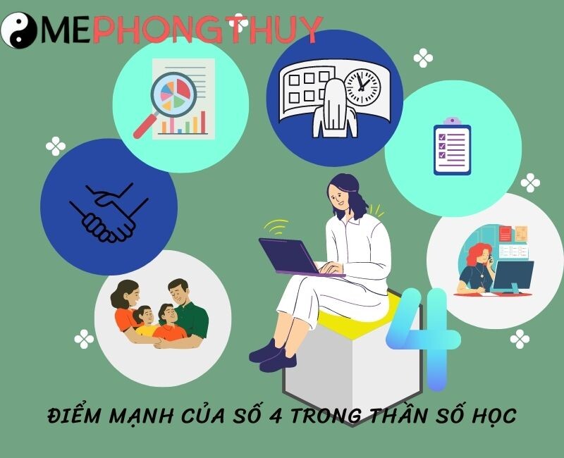 Điểm mạnh của số 4 trong Thần số học