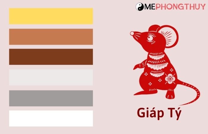 Giáp Tý 1984 hợp màu gì