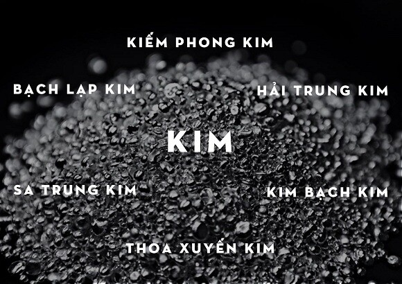 kim