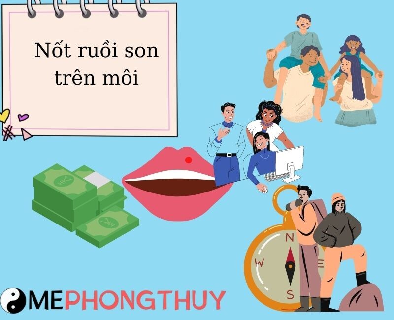 Nốt ruồi son trên môi