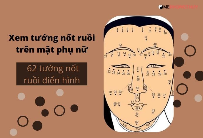 nốt ruồi trên mặt phụ nữ