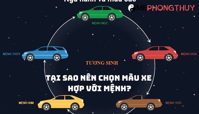 Tại sao nên chọn màu xe hợp với mệnh