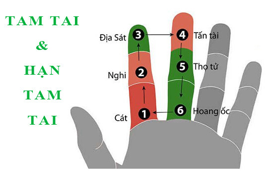 tam tai va han tam tai 2019 02 12