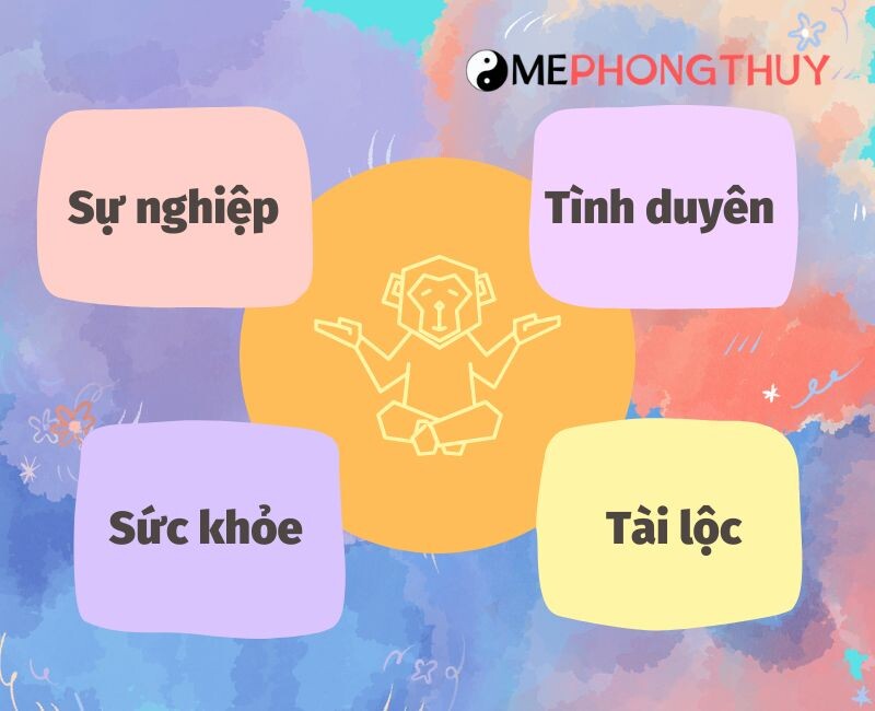 Coi tử vi tuổi Thân