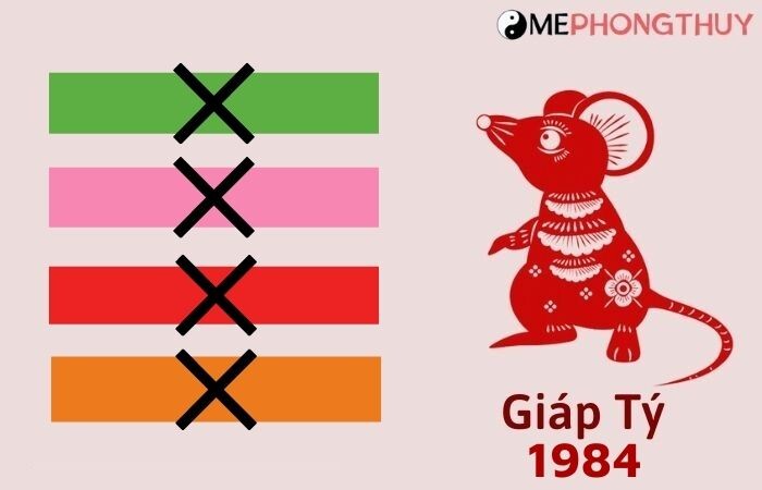 Tuổi Tý 1984 kỵ màu gì