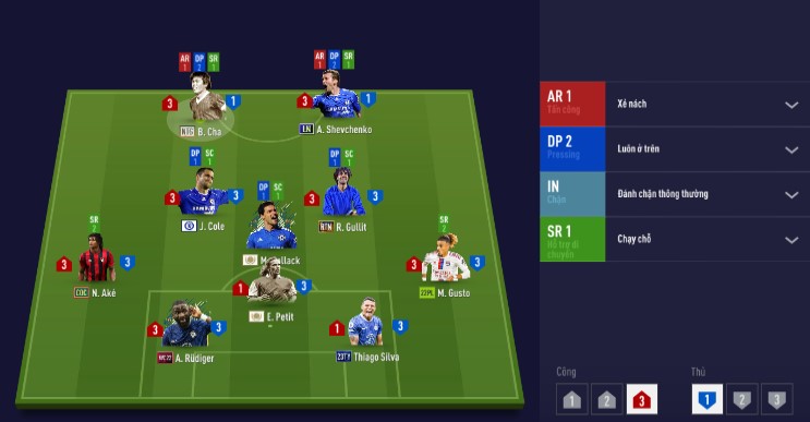 FC Online: Sơ đồ chiến thuật 5-3-2 bá đạo thế nào trong GLXH | ONE Esports Vietnam