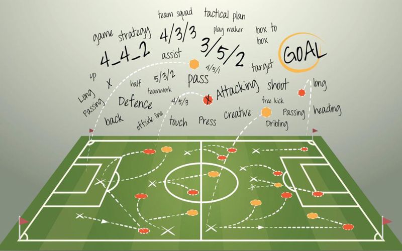 Đội hình 4-3-3: Chiến thuật kinh điển của mọi huấn luyện viên